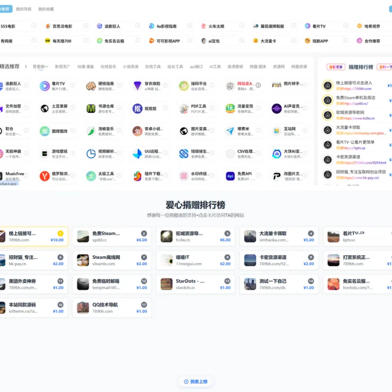 打赏排行榜源码 WordPress打赏源码-Alimm.Com-码²
