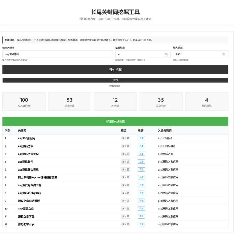 SEO关键词长尾词优化工具网页源码-Alimm.Com-码²