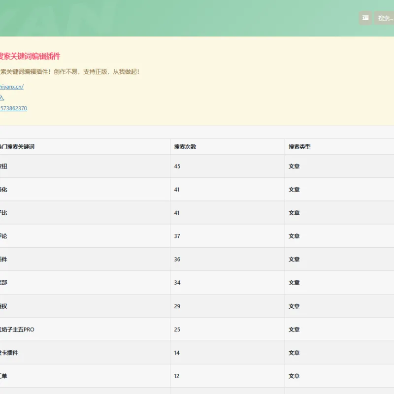 WordPress子比搜索关键词编辑插件-Alimm.Com-码²