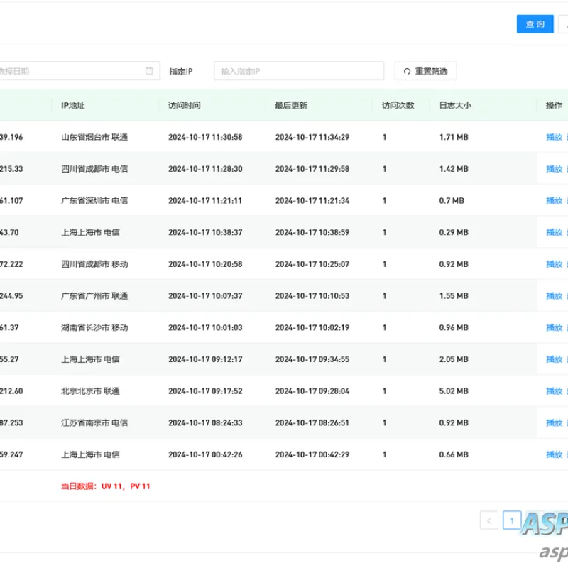 WordPress监控用户行为回放插件-Alimm.Com-码²