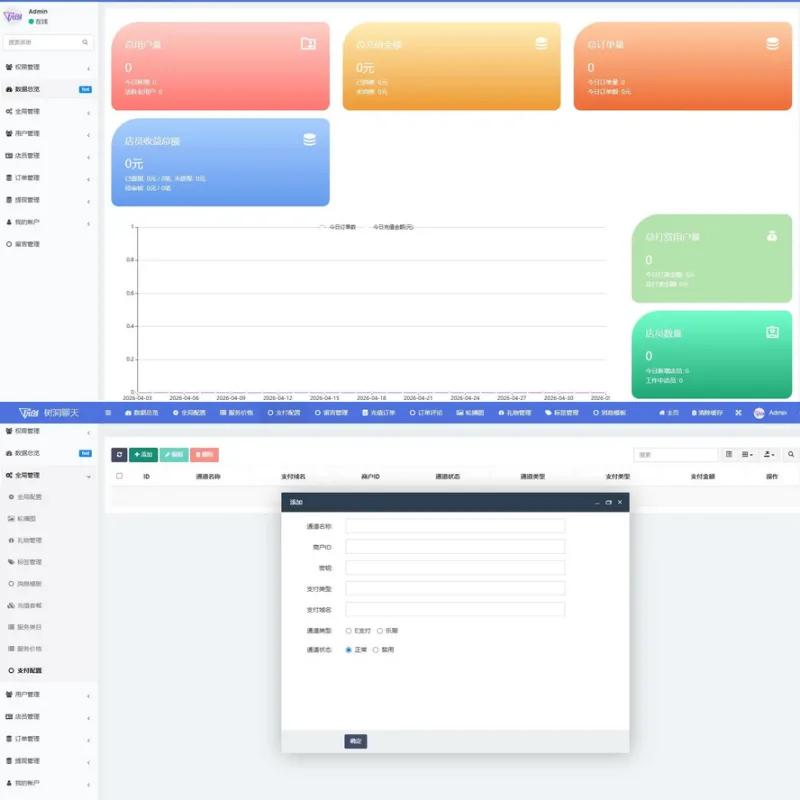 公众号约玩树洞系统,树洞源码,陪聊源码,公众号源码-Alimm.Com-码²