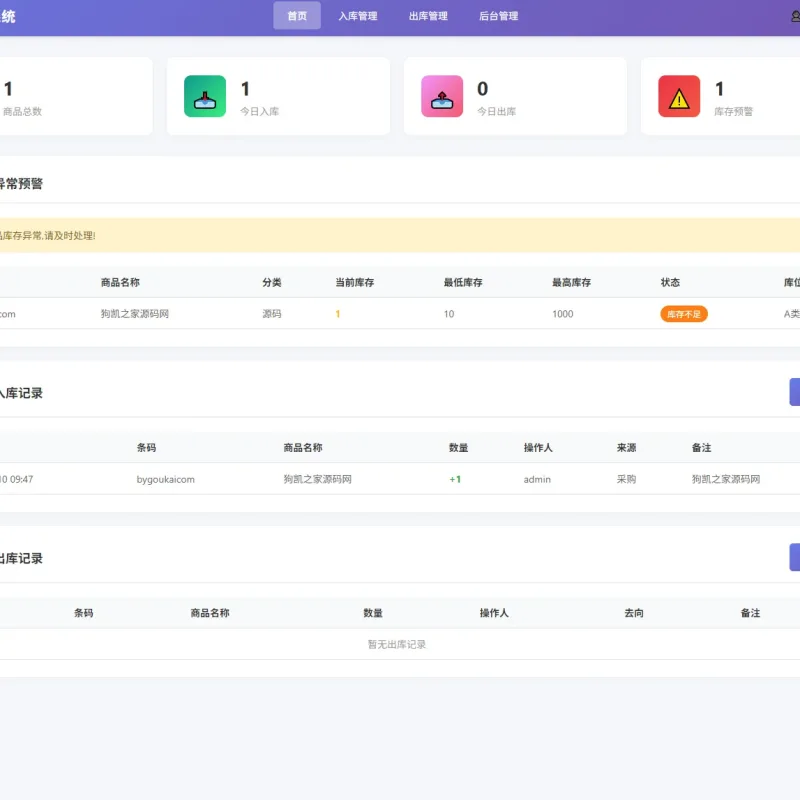 仓库管理系统源码 小型企业商铺库存管理支持扫码枪-Alimm.Com-码²