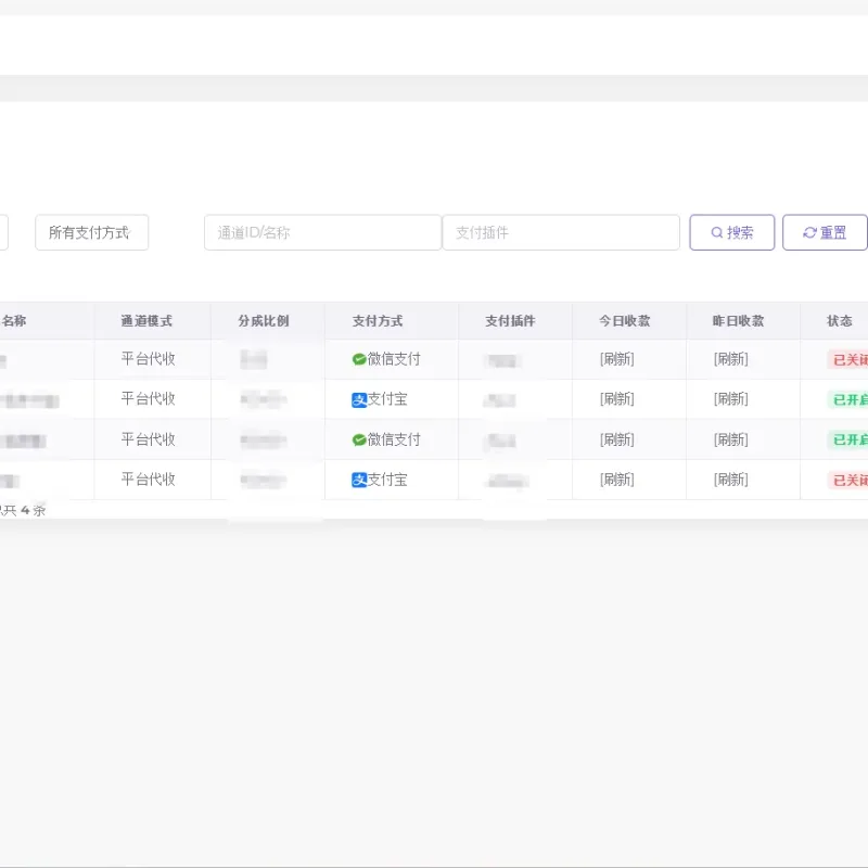 2026最新易支付开源模板前台+用户中心+后台三合一-Alimm.Com-码²