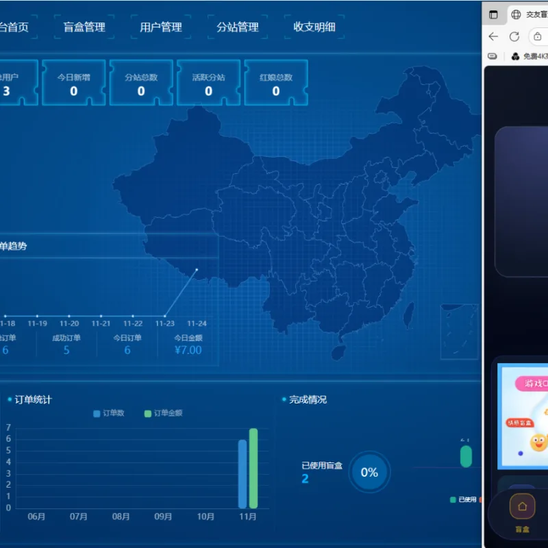 交友盲盒最新版V2.0系统源码-Alimm.Com-码²