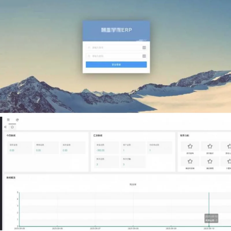 Thinkphp多行业云端ERP系统-Alimm.Com-码²