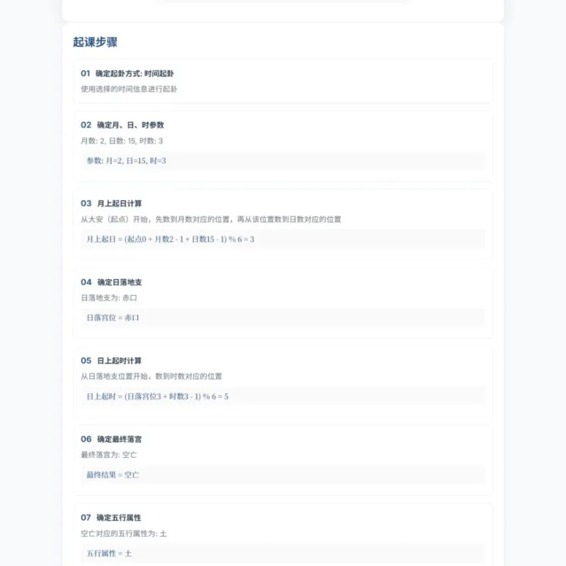 小六壬排盘工具源码 自适应双端-Alimm.Com-码²
