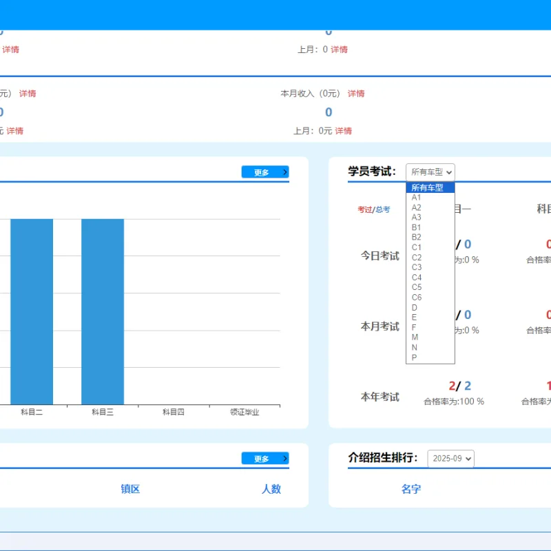 驾校培训办公管理系统 专属驾校的OA系统 驾培管理行业-Alimm.Com-码²