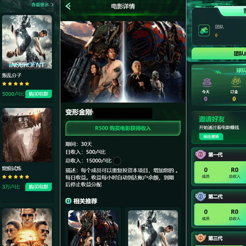 Flickiri Fun海外电影投资理财源码 影视理财类源码-Alimm.Com-码²