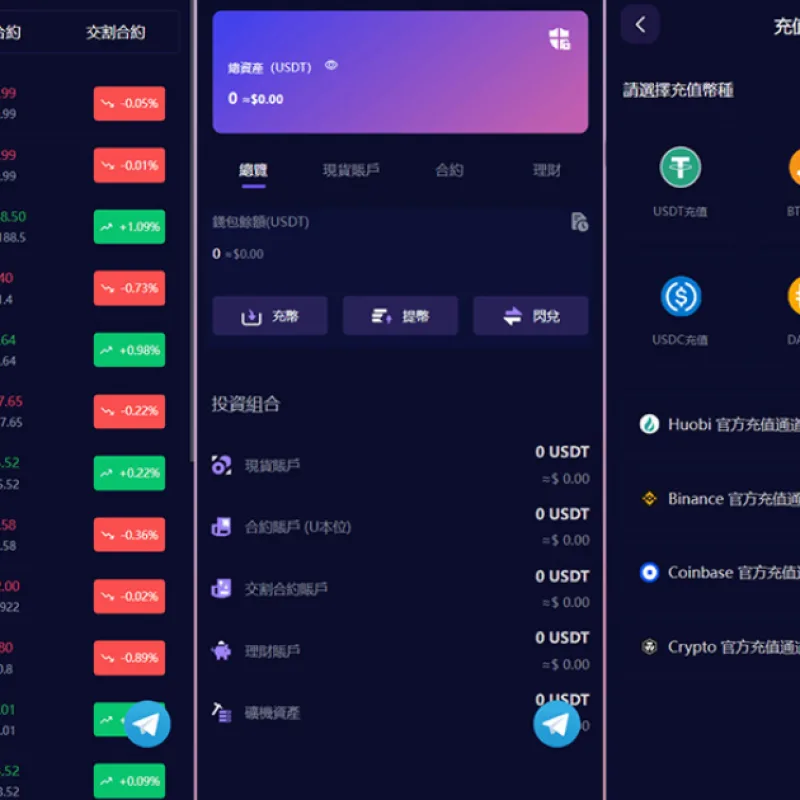 Vexus多语言虚拟货币交易所/java交易所源码/模拟账户+现货交易+永续合约+交割合约+基金理财+锁仓挖矿+质押贷款+闪兑-Alimm.Com-码²