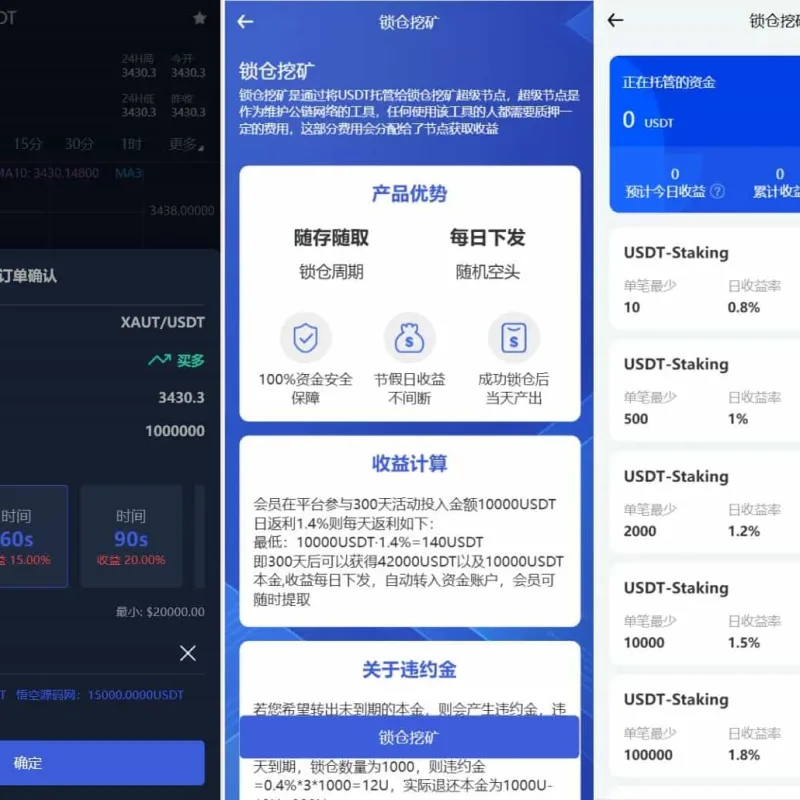 Phemex多语言交易所源码/期权交易+合约交易+新币申购+锁仓挖矿+平台币发行+K线行情控制/前端uniapp编译后+后端PHP-Alimm.Com-码²