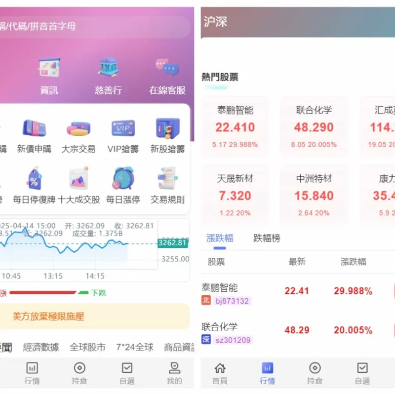 香港股票源码/大宗交易与新股申购系统源码/全套视频教程-Alimm.Com-码²