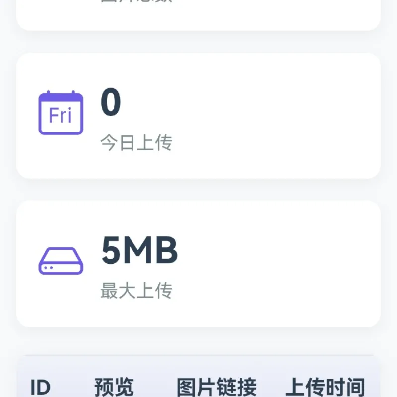 星空图床系统V2.1.0-Alimm.Com-码²