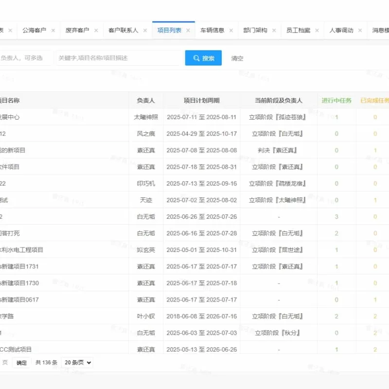 功能强大的OA办公系统+crm客户管理系统 适用于PC端+手机端 v5.8-Alimm.Com-码²