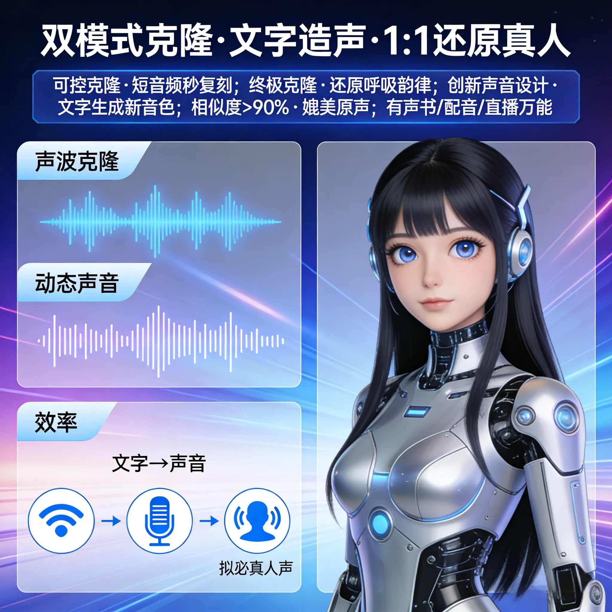 最新VoxCPM2文字转语音AI声音克隆ai语音设计多角色对话影视解说