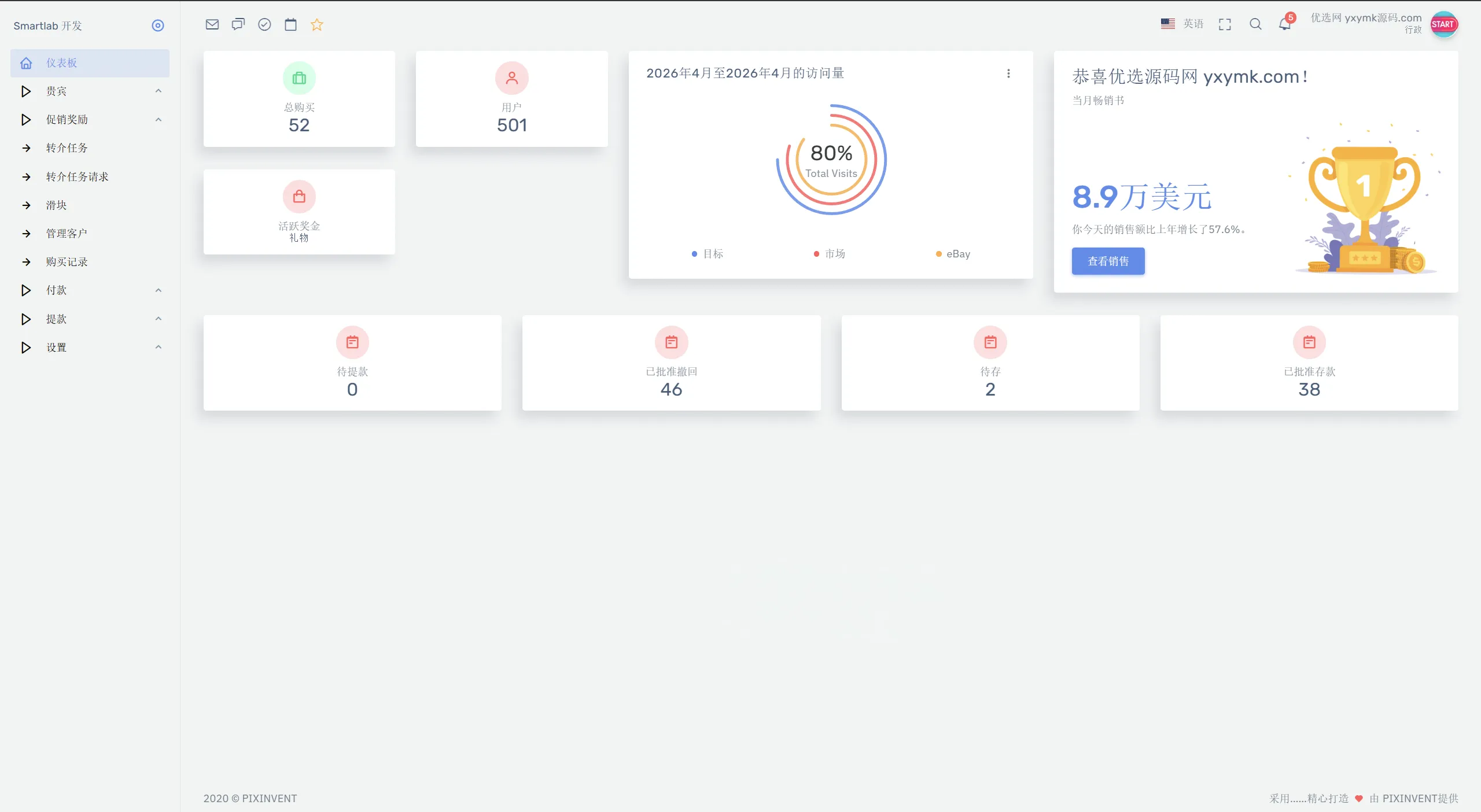 海外汽车电气投资理财源码_三级分销系统_可自定义产品_投资理财网站源码搭建