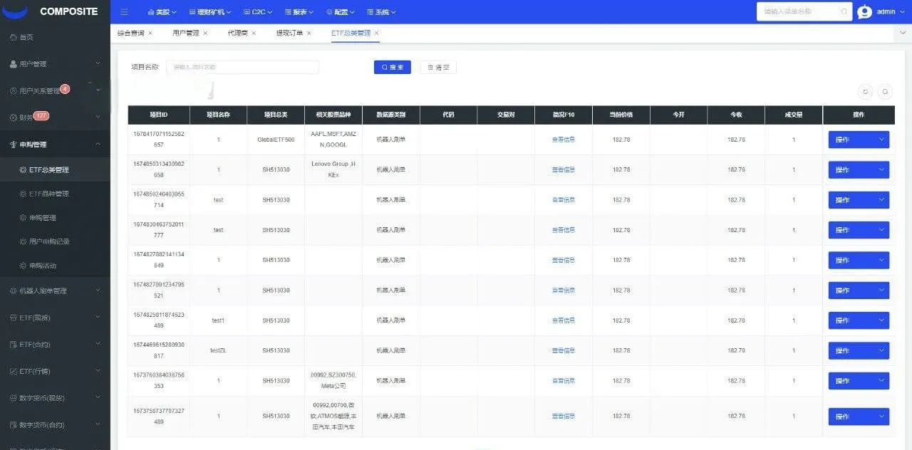 JAVA多语言股票外汇区块链交易所源码 运营级内置客服系统