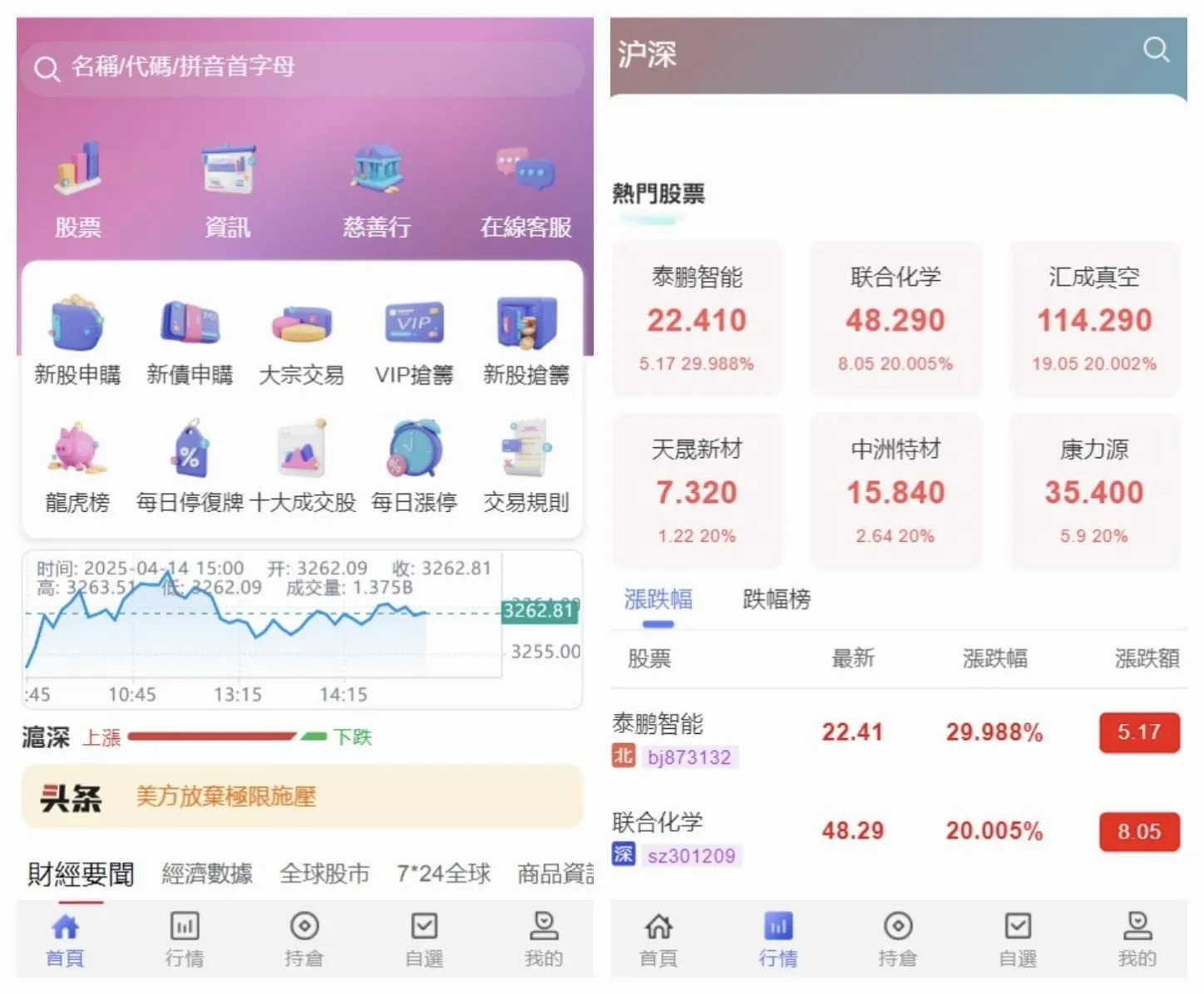 香港股票交易系统源码 大宗交易新股申购完整程序附搭建教程