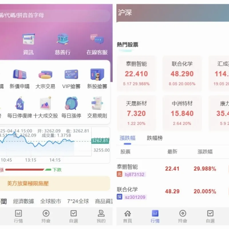 香港股票交易系统源码 大宗交易新股申购完整程序附搭建教程-Alimm.Com-码²