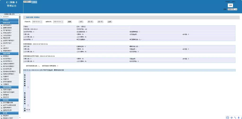 【猎魔三国-H5代金券内购跨服版】7月13日收集整理Linux手工服务端-典藏卡牌回合手游-详细文本搭建教程-通用视频教程-GM管理授权后台-简易安卓客户端