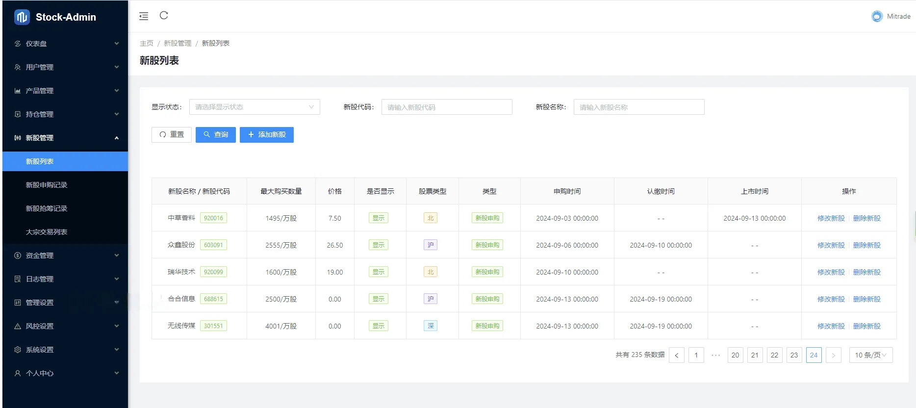 海外股票投资系统源码 完整股票交易理财程序附带全套搭建教程