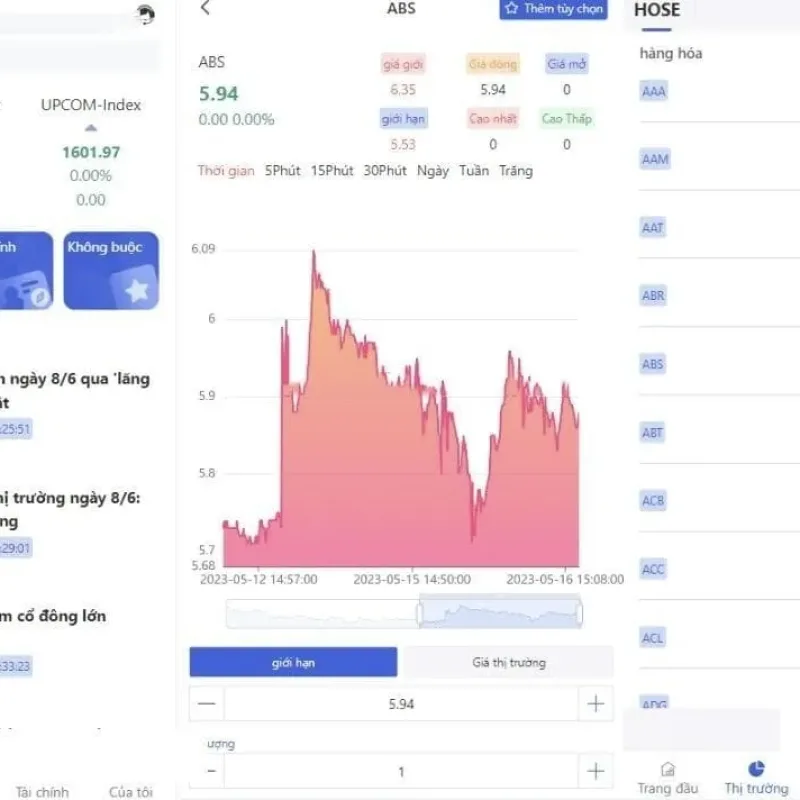 越南版海外股票投资系统源码 在线股票买入交易平台程序-Alimm.Com-码²