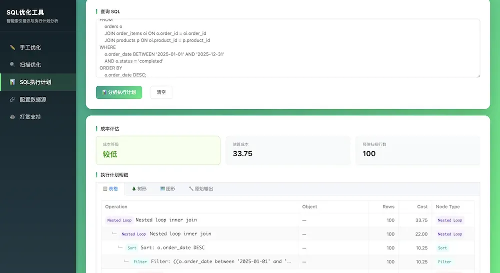 SQL优化工具源码
