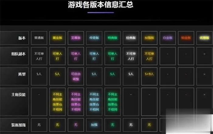新版海贼王黄金版单机版 解除掉线 夸克不限速下载 新版海贼王黄金版单机版 解除掉线 夸克不限速下载