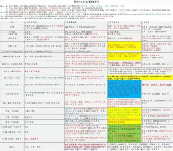 县长三国(最新版)|PC 安卓双端可玩 县长三国(最新版)|PC 安卓双端可玩