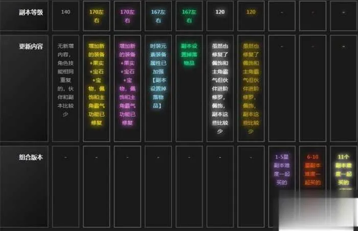 新版海贼王黄金版单机版 解除掉线 夸克不限速下载 新版海贼王黄金版单机版 解除掉线 夸克不限速下载