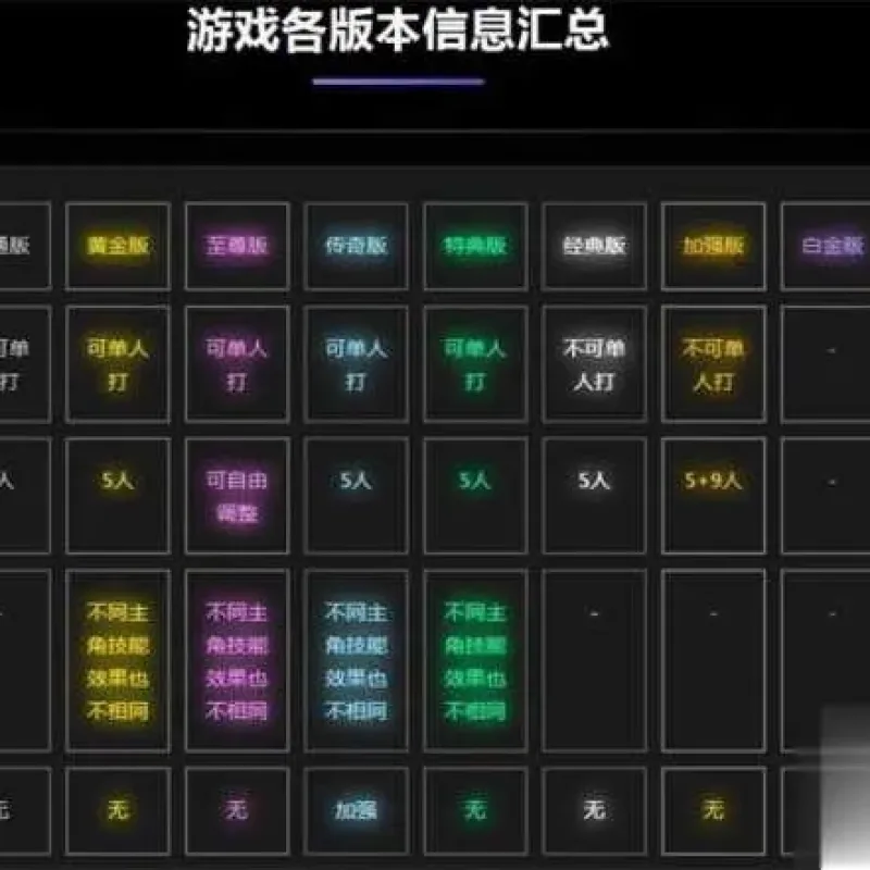新版海贼王黄金版单机版 解除掉线 夸克不限速下载-Alimm.Com-码²