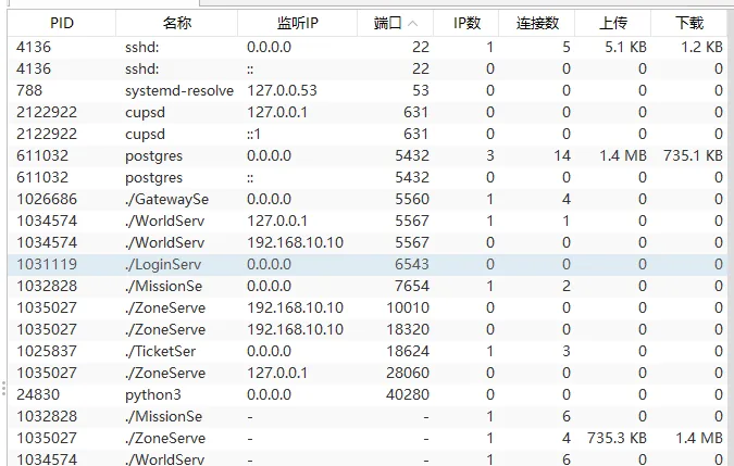 [一键安装] 【静静】laplace 拉普拉斯神子 抱歉 客户端打怪还有bug，我没仔细测试