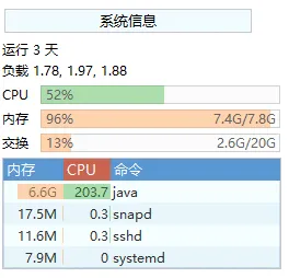 永恒之塔8.4小内存流畅架设教程 Linux手工端资源分享 永恒之塔8.4小内存流畅架设教程 Linux手工端资源分享