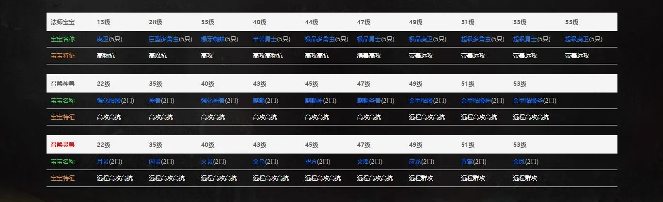 【传奇】边界沉默特色+8小极品三职业版[翎风引擎]