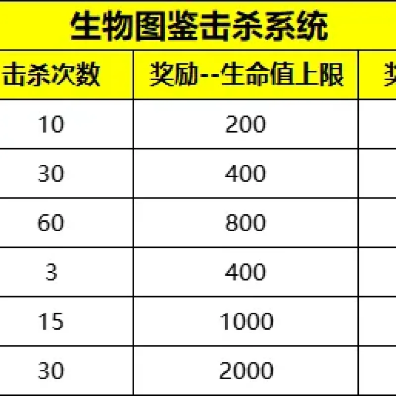 [一键安装] 搬运隔壁魔兽世界（八荒魔兽-Alimm.Com-码²