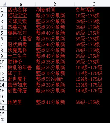 [一键安装] 某海鲜买的梦江南2仿官版单机版