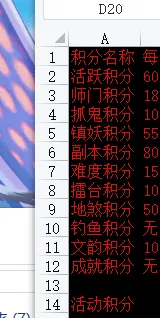 [一键安装] 某海鲜买的梦江南2仿官版单机版