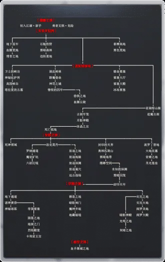 地图.png