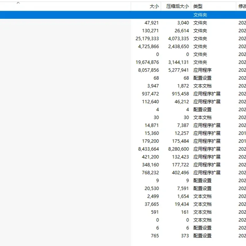 [一键安装] 分享某鱼买的西游法门灵犀一键端-Alimm.Com-码²