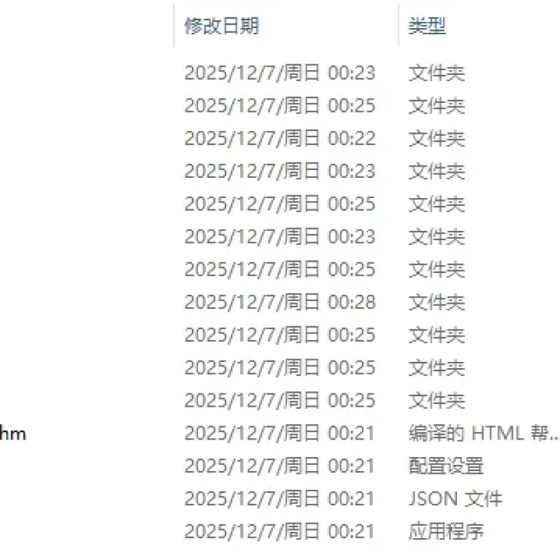 [一键安装] 996传奇天美超变已配好-Alimm.Com-码²