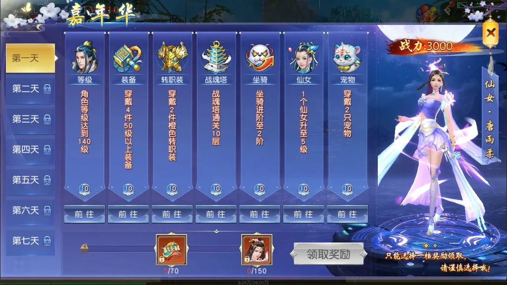 [手工架设] 上古传说-商业开服端+跨服+多区+运营后台+GM授权后台+假人陪玩+教程