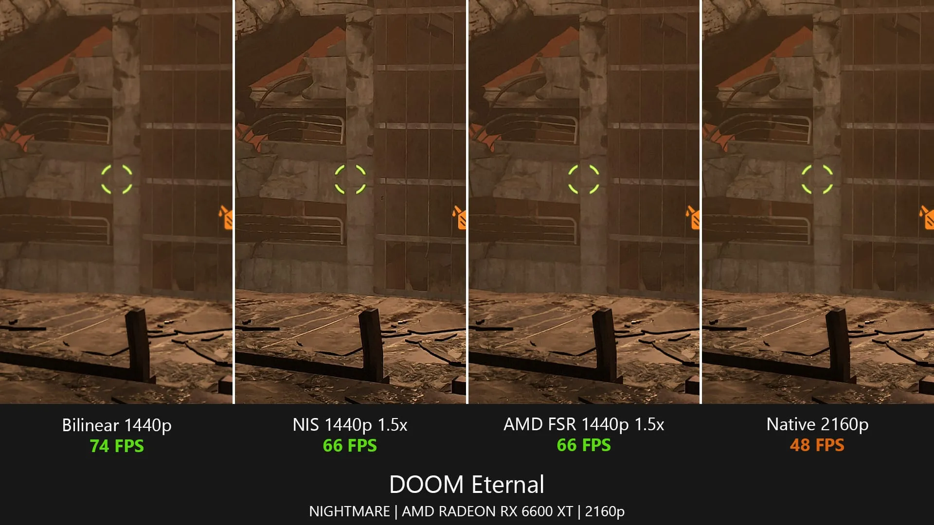 【PC单机】【秒变50系 DLSS4】小黄鸭补帧（Lossless Scaling LSFG3）多倍补帧