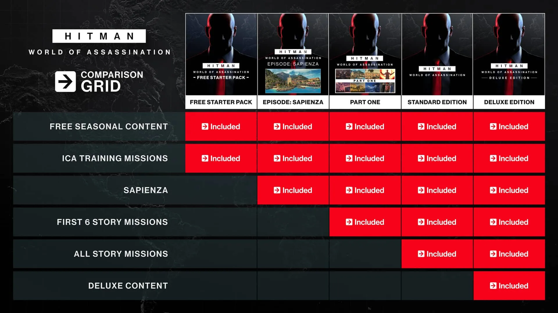 】HITMAN暗杀世界（HITMAN World of Assassination）v3.180全DLC DODI中文版