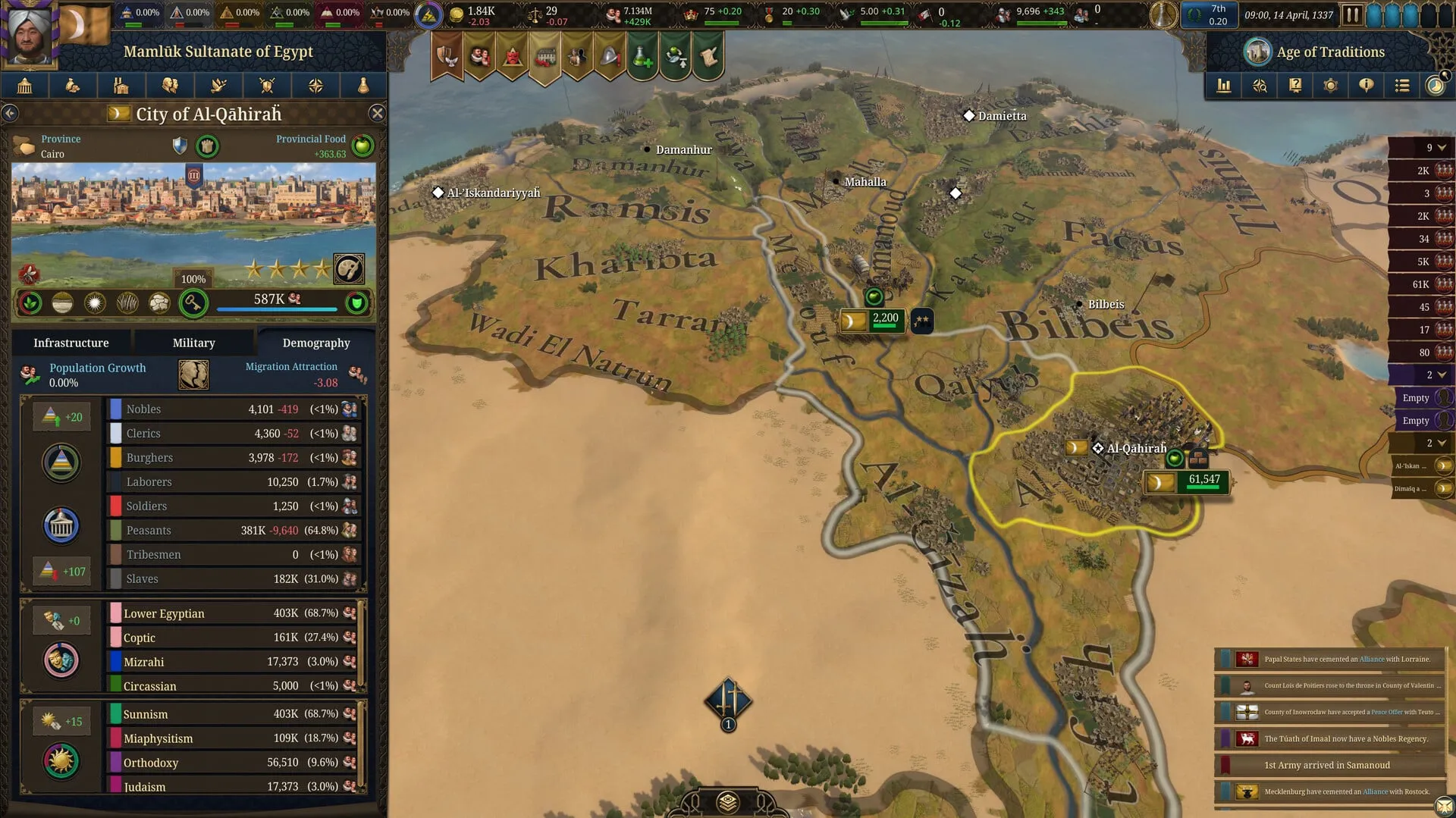 】欧陆风云5（Europa Universalis V）TENOKE中文版