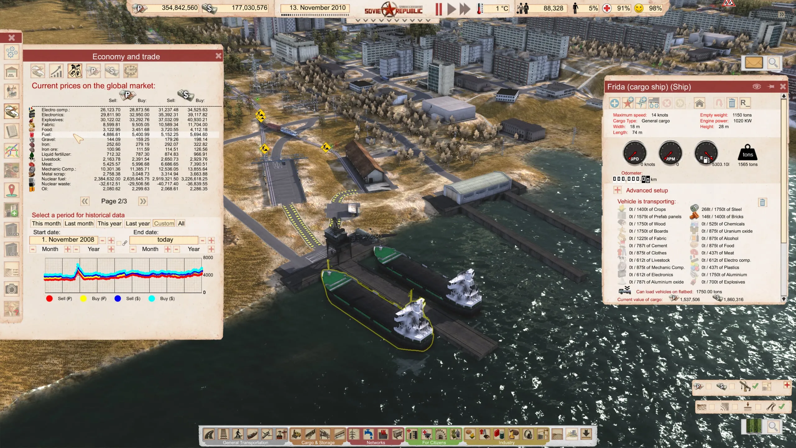 】工人与资源 苏维埃共和国（Workers Resources: Soviet Republic）1.0.0.4a免安装中文版