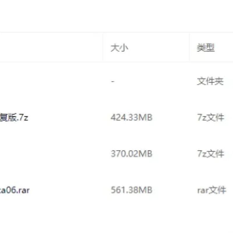 [一键安装] QQ幻想世界全套服务端加客户端-Alimm.Com-码²