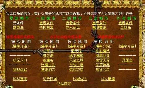 [一键安装] 传奇世界怀旧服务端无花里胡哨无元神单机舒服起飞