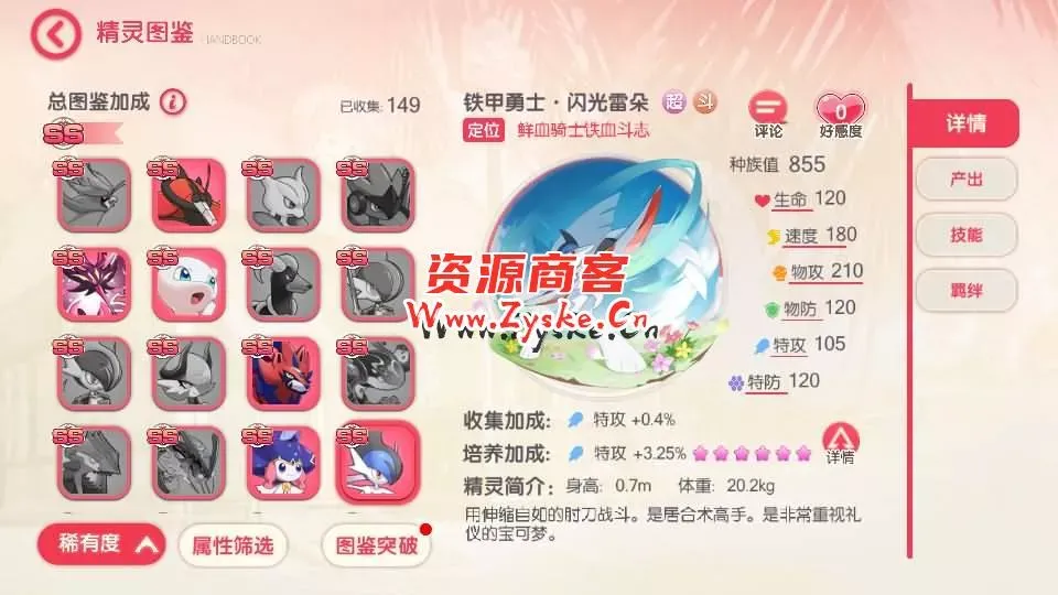 【口袋觉醒28SS铁甲勇士】最新整理商业Ubuntu手工服务端+管理后台+GM授权后台