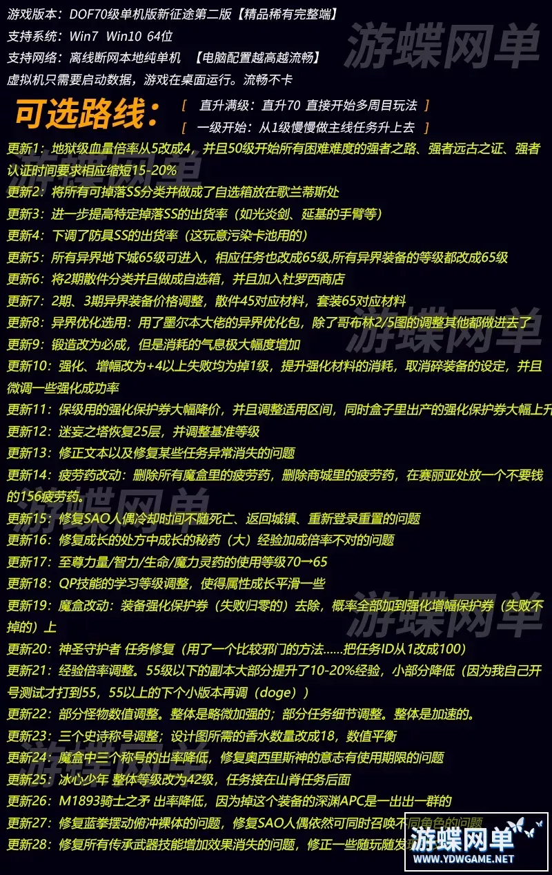 【网游单机】游蝶网单DNF镜像端70级单机版重制新征途第二版多周目通关缔造者