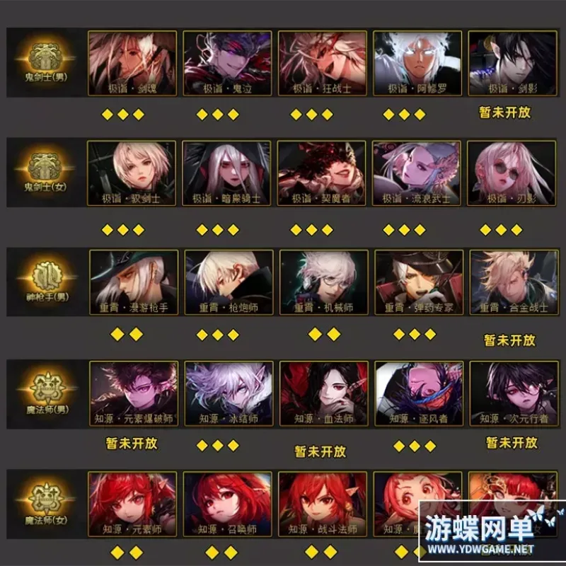 【网游单机】DOF单机版110级仿官机械战神巴卡尔四小龙技能无CD一键镜像端-Alimm.Com-码²