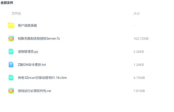 [一键安装] 传奇3z国际版三端 我自己没有搞起来，有研究传奇的一起来。附下载连接。